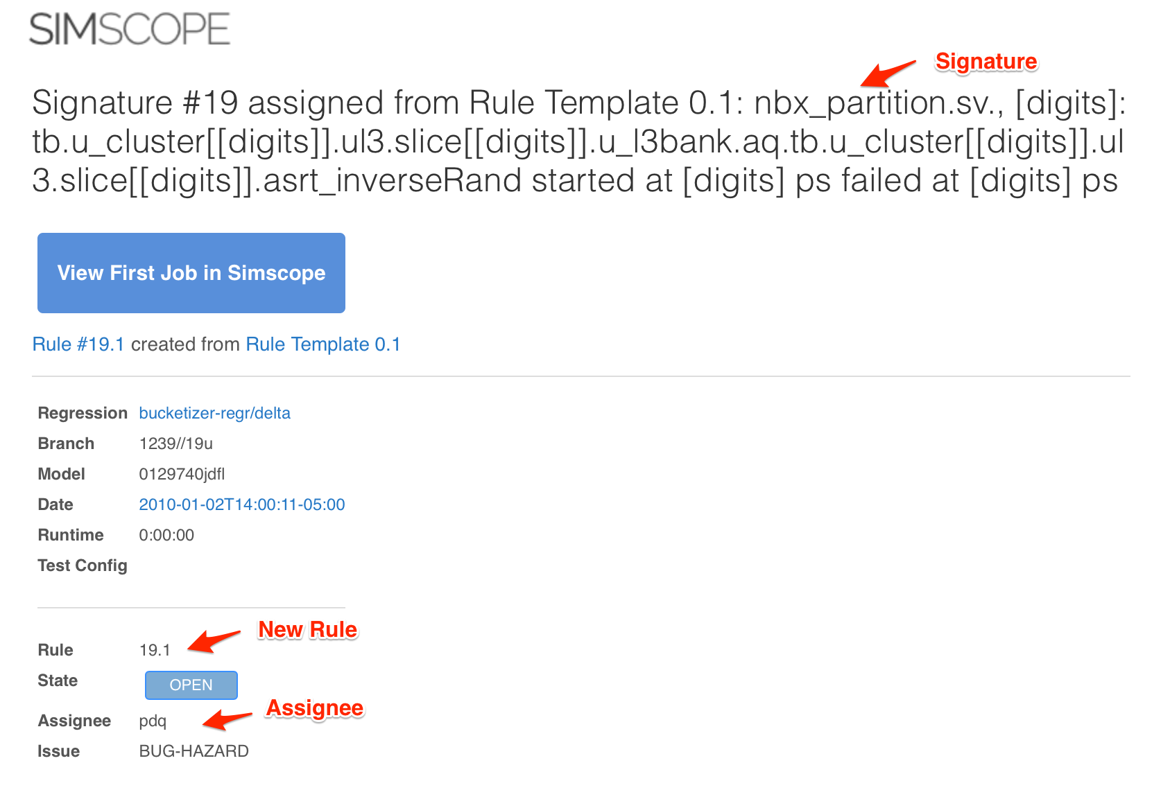 Rule template email